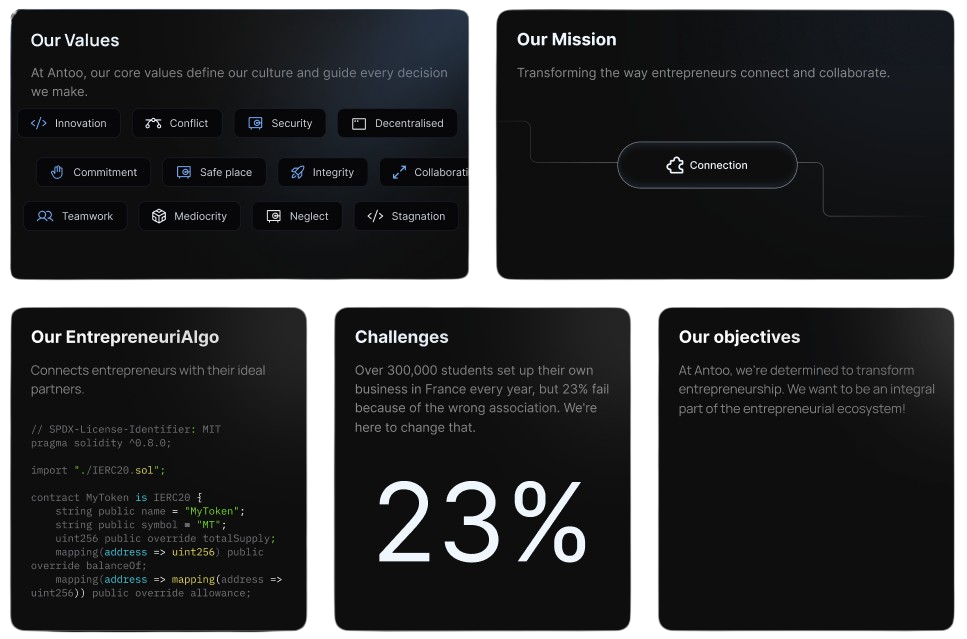 About Us Stats